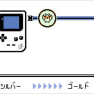 3DS向けVC『ポケットモンスター 金・銀』は、ポケモンの通信交換や対戦機能も搭載