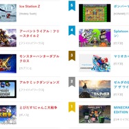 「ニンテンドーeショップ新作入荷情報」6月9日号―3DS向けRPG『アルケミックダンジョンズ』が売上2位に