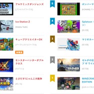 「ニンテンドーeショップ新作入荷情報」6月16日号―いよいよ『ARMS』が発売！