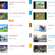 「ニンテンドーeショップ新作入荷情報」6月23日号―フリューのJRPG『アライアンス・アライブ』が発売！