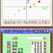 TOEIC TEST 英単語スピードマスターDS