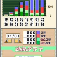 TOEIC TEST 英単語スピードマスターDS