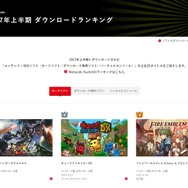 スイッチ＆3DS、2017年上半期のDLランキングが発表 ─ スイッチで1位を獲得したのは『いっしょにチョキッと スニッパーズ』【追記あり】