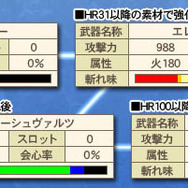 モンスターハンター フロンティア オンライン