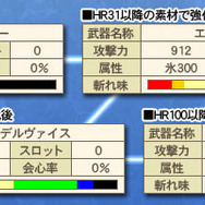 モンスターハンター フロンティア オンライン