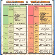 モンスターハンター フロンティア オンライン