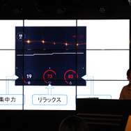 集中力を数値にして視覚化!「JINS MEMEゲーム実況プレイ動画コンテスト」でゲーム実況動画はどう変わるか