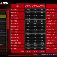 【特集】『ファイプロワールド』のエディットで遊ぼう！―「じゃんげま」の伊戸ろめ子を作ってみた