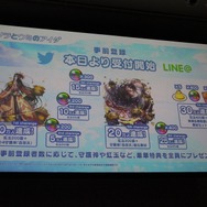 【レポート】『ソラとウミのアイダ』配信時期とゲーム内容が明らかに！アニメ化、コミカライズなど幅広い展開も