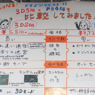 【レポート】早朝からファンが集結！ヨドバシカメラ新宿西口店、『ドラクエXI』発売日当日の様子をお届け