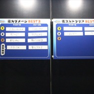 ※ランキングはその後変動しています。