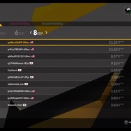 『DJMAX RESPECT』11月9日発売！ DJシミュレーション最新作がPS4に登場─140曲以上を収録、オンラインモードも用意