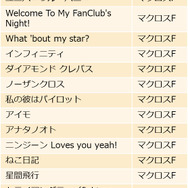 『歌マクロス』配信開始！ 歴代歌姫たちが歌と踊りで彩るリズムゲームが登場