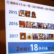 「NEXON Media Day in Summer 2017」ネクソン国内モバイル事業の振り返りと展望をレポート