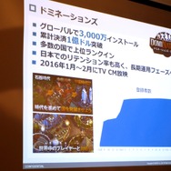 「NEXON Media Day in Summer 2017」ネクソン国内モバイル事業の振り返りと展望をレポート