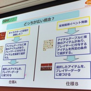 【CEDEC 2017】ゲームの特許は難しくない！だれでもわかる効果的なゲーム特許の取得方法