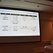 【CEDEC 2017】『Fate/Grand Order』開発チームが語る、面白いゲームを創り続ける秘訣