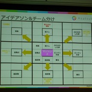 【CEDEC 2017】アカツキが語るハッカソン成功の秘訣は「主催者の愛」