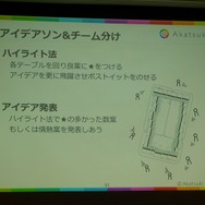 【CEDEC 2017】アカツキが語るハッカソン成功の秘訣は「主催者の愛」