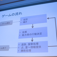 【CEDEC 2017】AIは『人狼』をプレイできるのか！？カオスな人間vs AI戦も展開されたセッションレポ