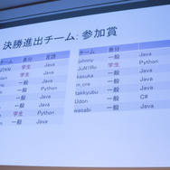 【CEDEC 2017】AIは『人狼』をプレイできるのか！？カオスな人間vs AI戦も展開されたセッションレポ