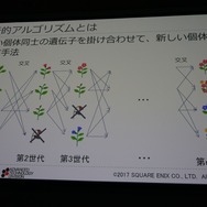 【CEDEC2017】プレイヤーAIを使用したバランス調整、増え続けるQAコストを抑えるためにできること