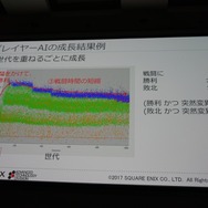 【CEDEC2017】プレイヤーAIを使用したバランス調整、増え続けるQAコストを抑えるためにできること