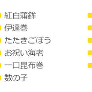 ピカチュウ大福が入った「ポケモンおせち」予約販売が開始―おまけにイワンコの小皿なども！