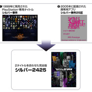 『シルバー2425』須田剛一氏の名作「シルバー事件」&「シルバー事件25区」がPS4にてリメイク！