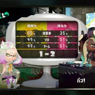 『スプラトゥーン2』第3回フェス「瞬発力 VS 持久力」結果発表、今回も少数精鋭が大逆転！