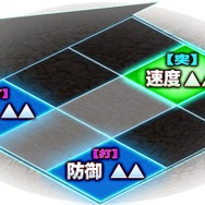 『オルタンシア・サーガ』誓いの剛槍ヴェール ～復讐の光と影～が開催―第29回オルタンシア国営放送でコラボ重大発表が！