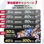 『IS アーキタイプ・ブレイカー』事前登録者数30万人突破―報酬の追加や公式生放送の実施が決定