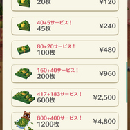 『どうぶつの森 ポケットキャンプ』リーフチケットはいくら？無料でどれだけ手に入る？気になる課金周りをチェック！