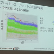 【レポート】プレイヤーを楽しませるAI、プレイヤーに成り代わるAI─「ゲームの内外で活躍するAI」をスクウェア・エニックスのクリエイターが語る