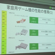 【レポート】ARに取り組んだサイバーエージェントが得た“反響と課題”─『メビウスFF』や『ポケモンGO』から読み解くスマホゲーム市場の今後