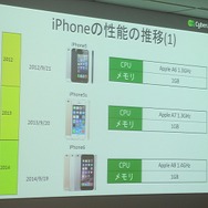 【レポート】ARに取り組んだサイバーエージェントが得た“反響と課題”─『メビウスFF』や『ポケモンGO』から読み解くスマホゲーム市場の今後