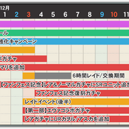 『オルタンシア・サーガ 』「エヴァンゲリオン」とのコラボイベントが24日より開催！