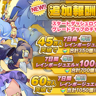 『オーディンクラウン』クローズドβテストの開催日が決定―事前登録者40万人突破を記念して報酬を追加!