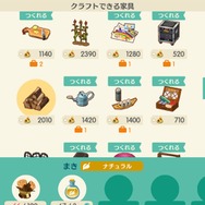 【特集】『どうぶつの森 ポケットキャンプ』あるある10選！キャンパー生活は意外と苦労も多い!?