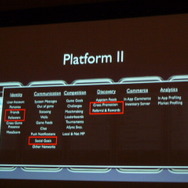 【GDC 2009】モバイル基調講演「なぜiPhoneは全てを変えたのか」