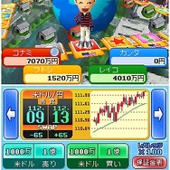 外為売買トレーナー カブトレFX