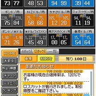 外為売買トレーナー カブトレFX