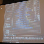 【GDC 2009】知られざる「テクニカルアーティスト」の重要性