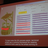 【GDC 2009】知られざる「テクニカルアーティスト」の重要性