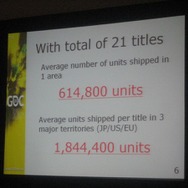 【GDC 2009】面白いタイトルをしっかり売るには!? レベルファイブのプロデュース術を日野社長が大公開