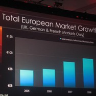 【GDC 2009】岩田聡・任天堂社長が3年ぶりGDCのキーノートに立つ―詳しくお届けします！　