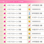 『マギアレコード』「美樹さやか」が遂に登場！「10連ガチャチケット」が貰えるログインボーナスも