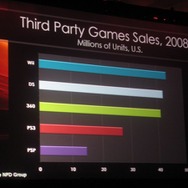 【GDC 2009】岩田聡・任天堂社長が3年ぶりGDCのキーノートに立つ―詳しくお届けします！　
