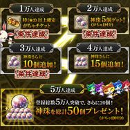 『八百万クエスト』事前登録3万人突破！トレーラー映像も初公開でおじゃる