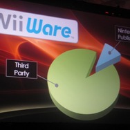 【GDC 2009】岩田聡・任天堂社長が3年ぶりGDCのキーノートに立つ―詳しくお届けします！　